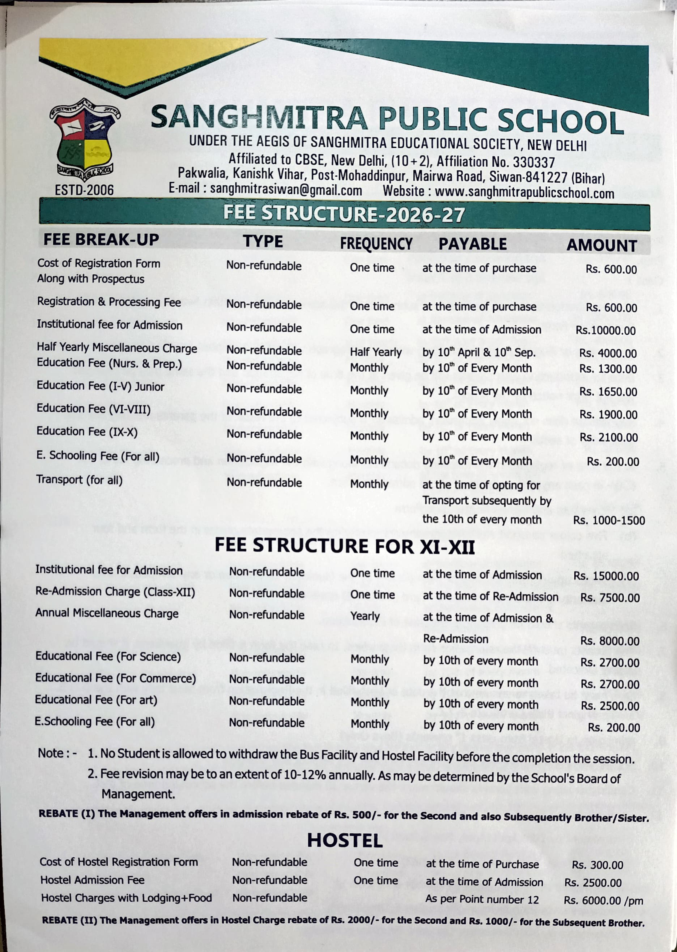 Sanghmitra school fees Structure 2025-26