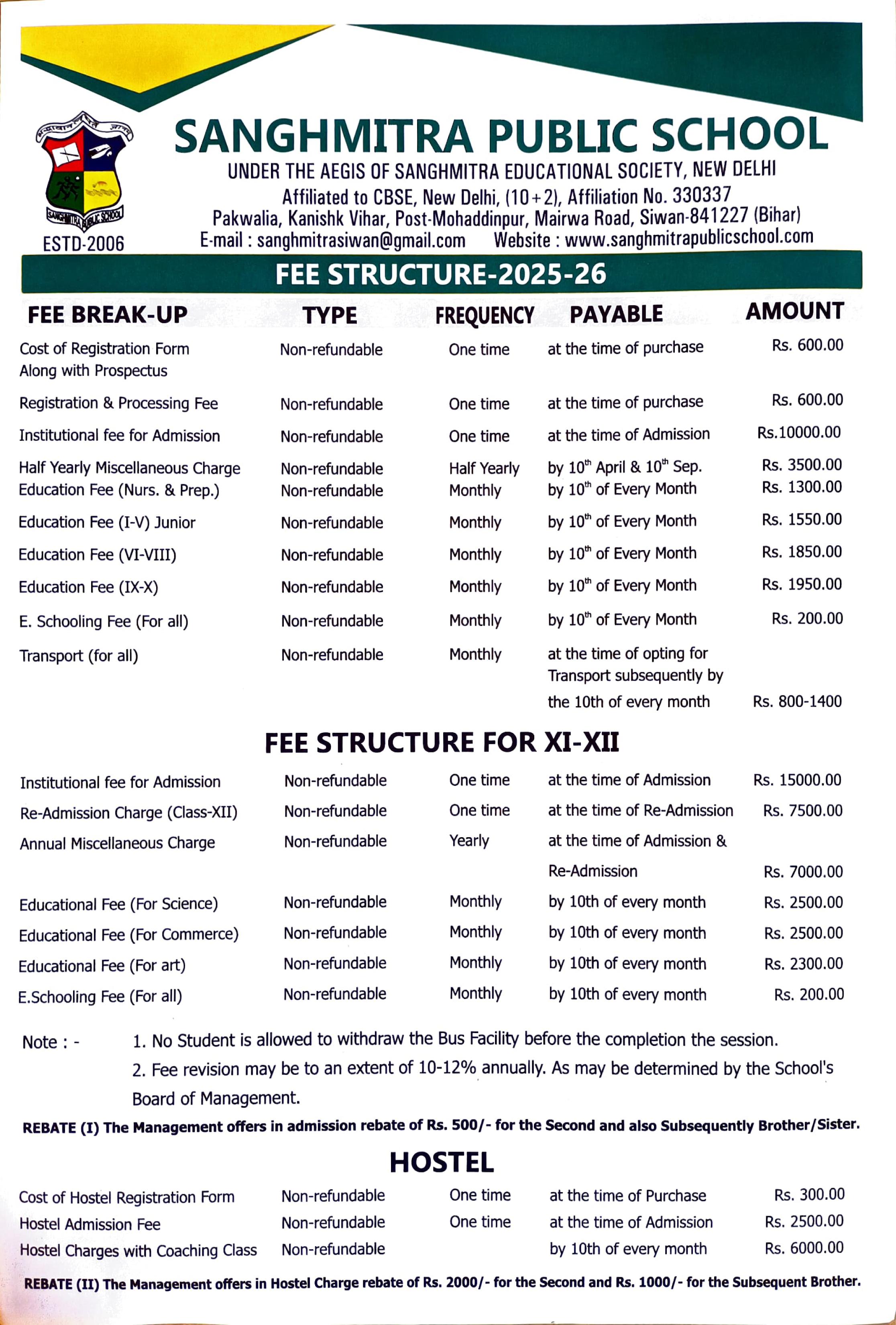 Sanghmitra school fees Structure 2023