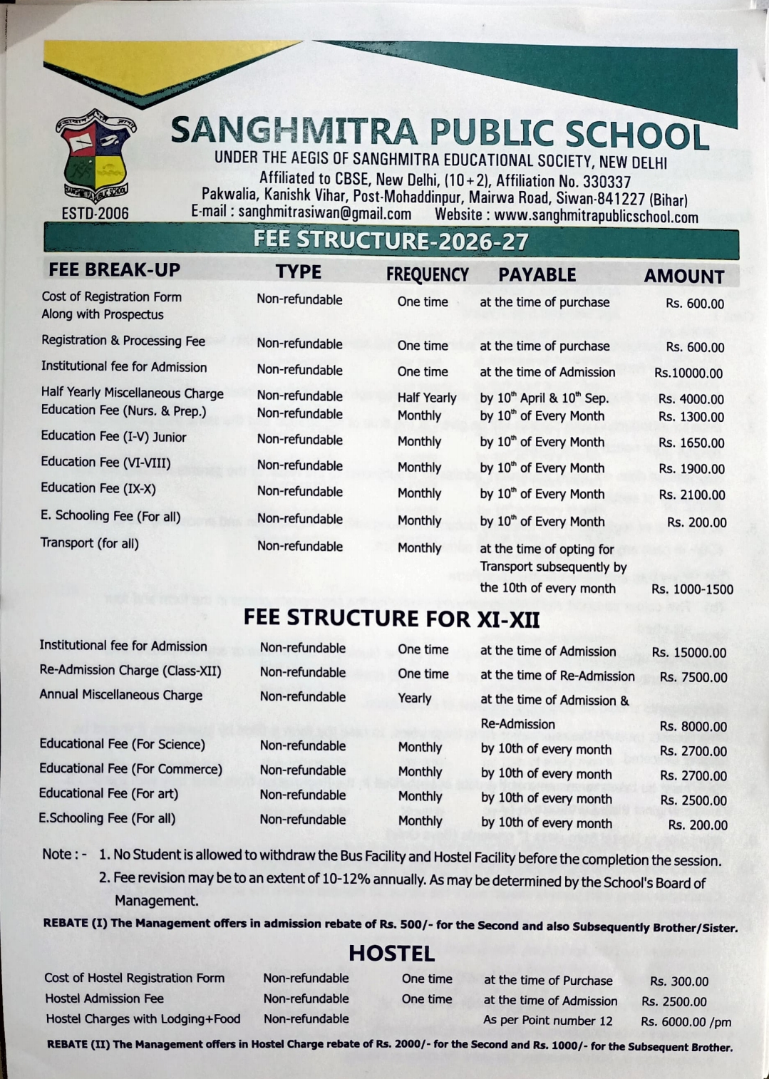 Sanghmitra school fees Structure 2025-26