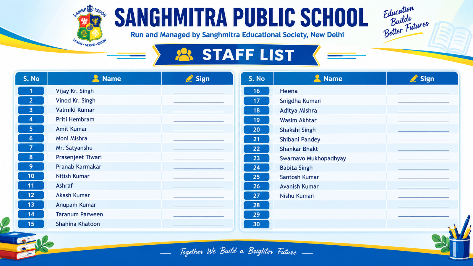 Staff Details